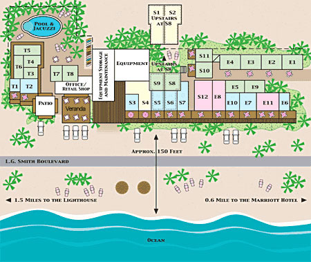 sitemap2